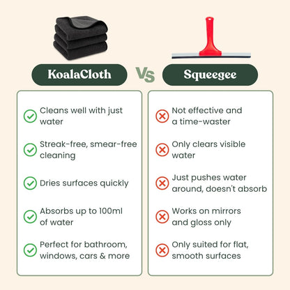 KoalaCloth MINI (20x30cm) – For Small Jobs & Tight Spots